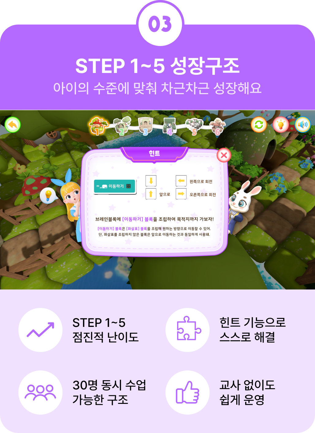 STEP 1~5 성장구조